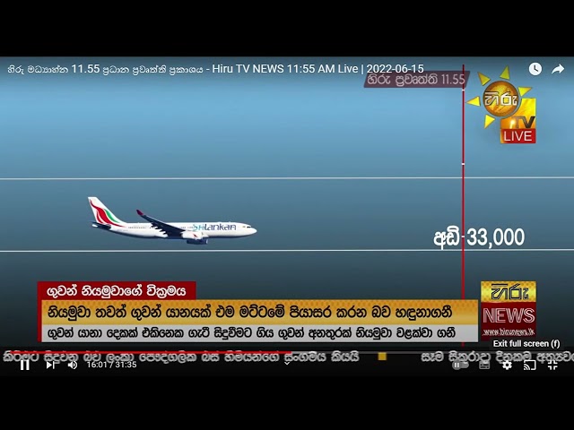 Sri Lankan Airways Pilot Avoided A Major Air Collision On 14 June 2022 - London Colombo Flight