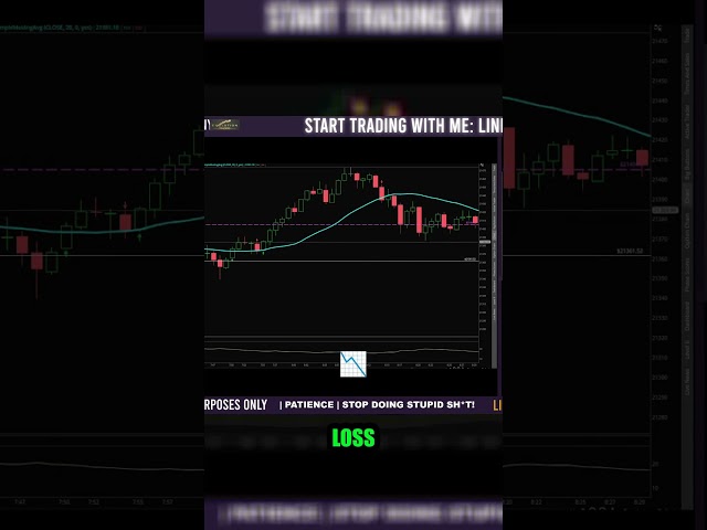 Mastering the Nasdaq: The Simple Scalping Strategy That Works!