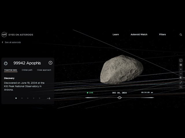 🔭 LIVE: Apophis 2029 Close Encounter – Watch the Journey in Real-Time!