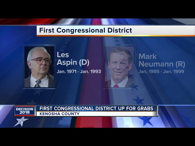 Wisconsin's First Congressional District up for grabs