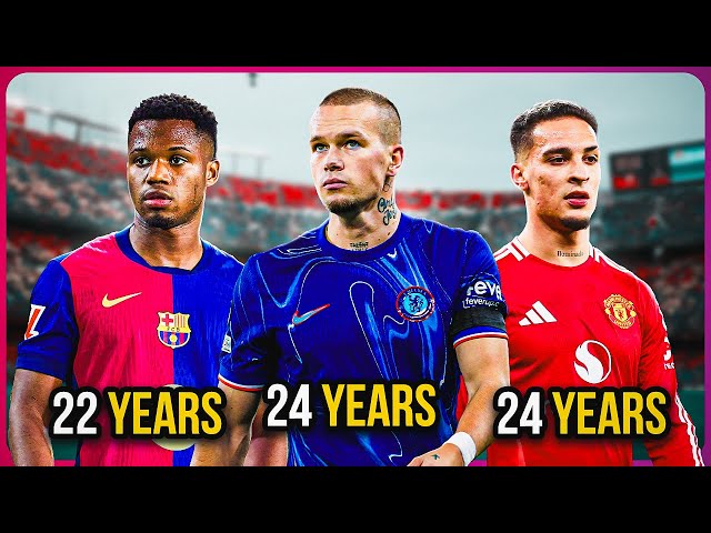 7 Young Players who Already Look FINISHED Right Now