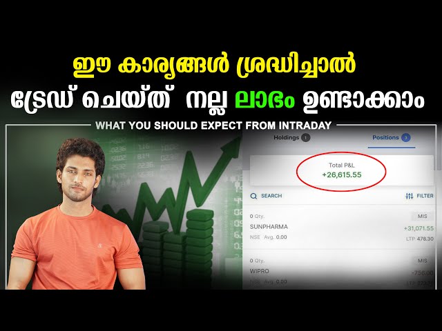 How to make profit in Intraday Trade | നിങ്ങളുടെ സംശയങ്ങൾക്കുള്ള മറുപടി | INTRADAY