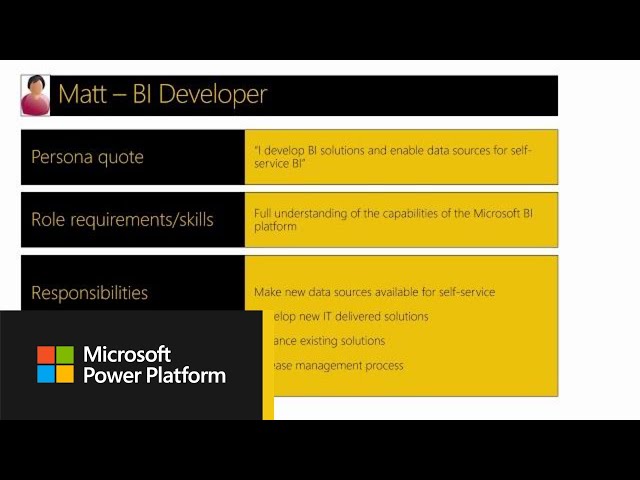 Introduction to key roles: Part 3 | Power BI Adoption Framework