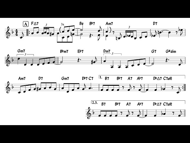 Bud Powell - Backing track / Play-along with Lead Sheet