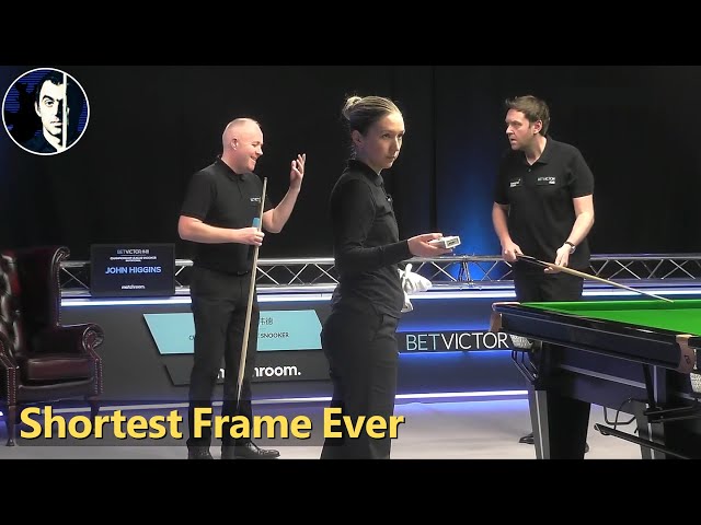 Frame and Match Lost Under the Three-Miss Rule | 2022 Snooker Championship League