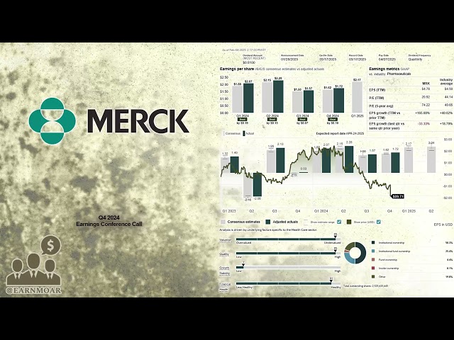 $MRK Merck Q4 2024 Earnings Conference Call