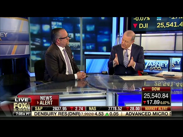 David L. Bahnsen on Fox -  Trouble at Tesla, Trump's SEC Tweet, Market Melt Down or "Up?”