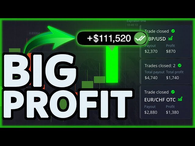 FREE AI TRADING BOT FOR POCKET OPTION MADE $6,000 in 5 MIN | BEST TRADING STRATEGY 2025 | STOCK OTC