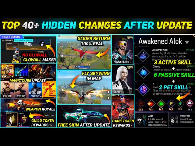 TOP 40+ HIDDEN CHANGES AFTER UPDATE🔥🤯| OB40 UPDATE FREE FIRE | FREE FIRE NEW UPDATE | FF NEW UPDATE