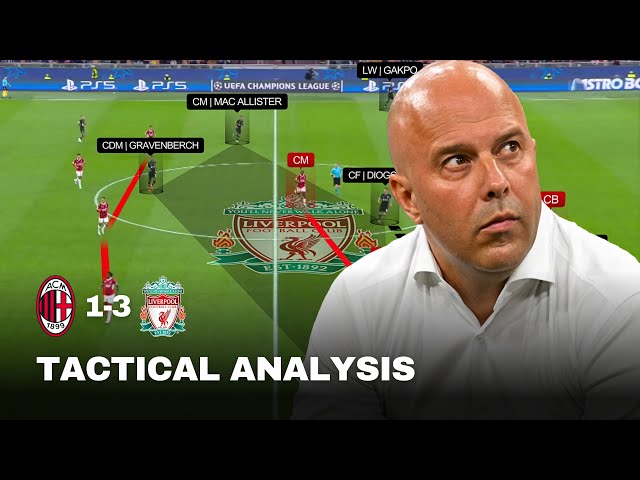 How Arne Slot Unlocked AC Milan's Defensive Block