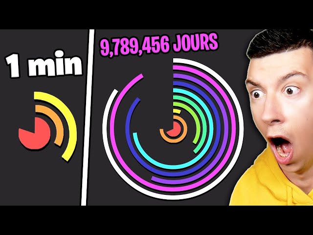 Gagner €999,999,999,888,777,666,555,444,333,222,111 en Tournant Des Cercles jusqu'à L'infini !