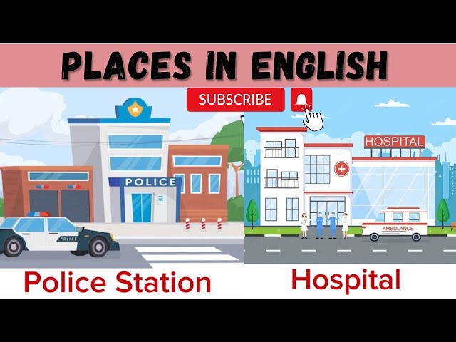 Places in English || English Listening and Speaking Practice || English Learning