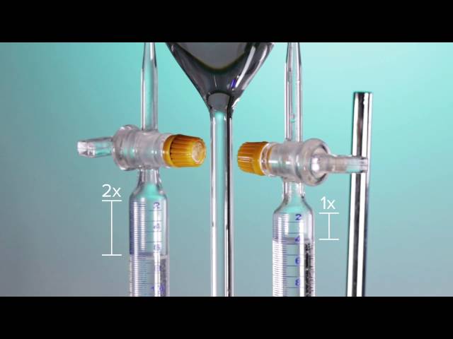 Pop Up Science: Splitting Water