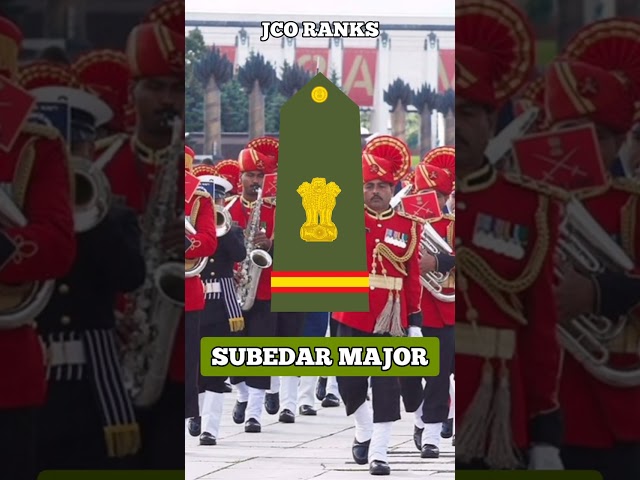 INDIAN ARMY RANKS