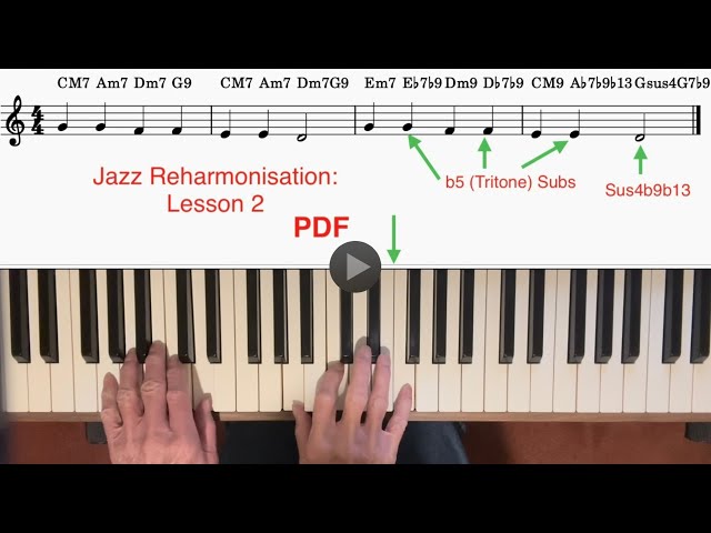 Jazz Reharmonisation Lesson 2: b5th (Tritone) Substitutes and Suspensions