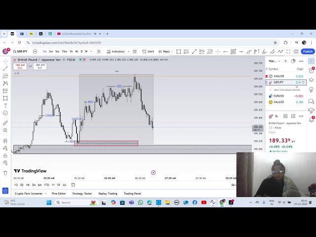 live forex trading until i will not profitable / assion session