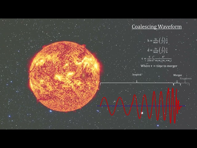 How Fast Is It - Chapter 8 - Gravitational Waves (4K)