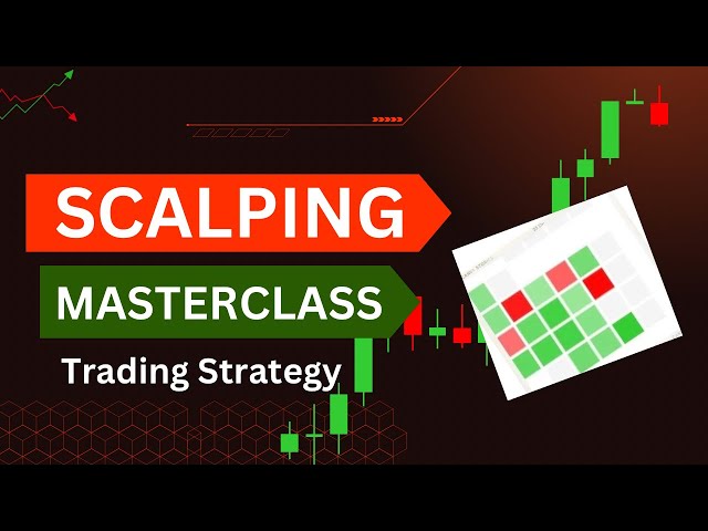 Scalping Trading For Beginners | Scalping Trading Strategy | Learn Stock Market