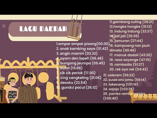 Lagu Daerah Nusantara lengkap