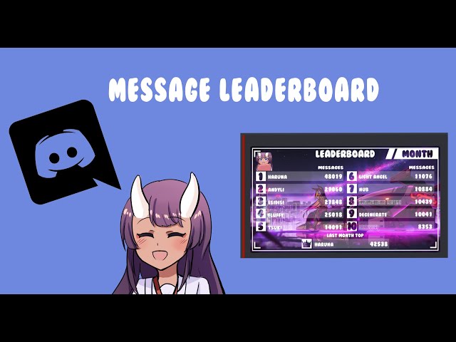 Discord - Message Leaderboard using Saya