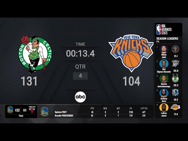 Boston Celtics @ New York Knicks | ABC Live Scoreboard