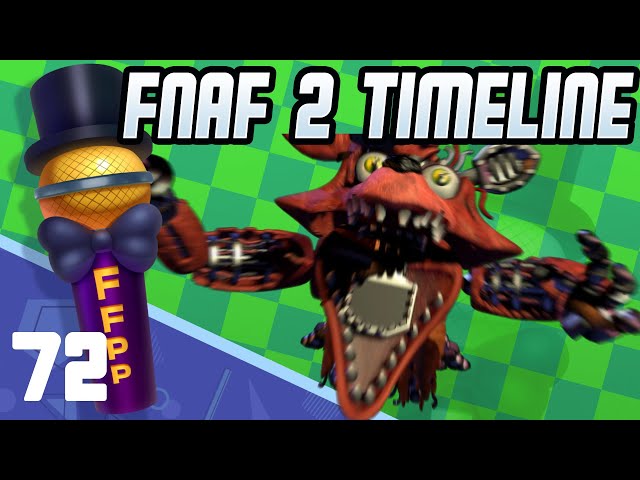 Delving Deeper into the FNAF Timeline! | Freddy Fazbear Pizza Podcast