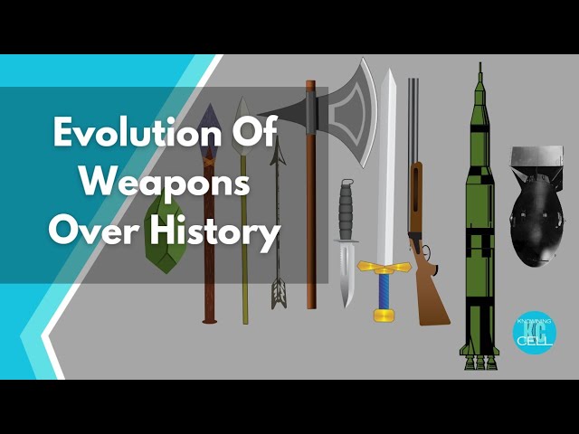 Evolution of weapons over the history 40000bc.