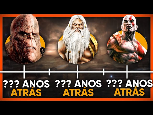 GOD OF WAR CRONOLOGIA: ORIGEM DO MUNDO GREGO