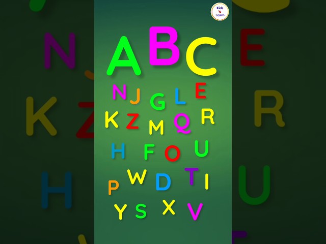 ABC Song | Learn ABC Alphabet Song for  Kids