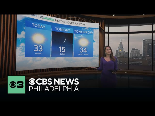 Philadelphia weather warms up in time for NFC title game weekend