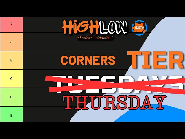 Tier Tuesday on Thursday : 2024 Corners