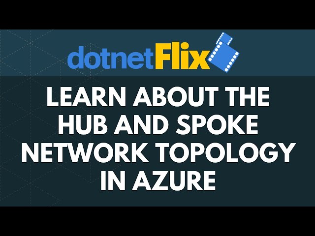 Learn about the Hub & Spoke network topology in Azure