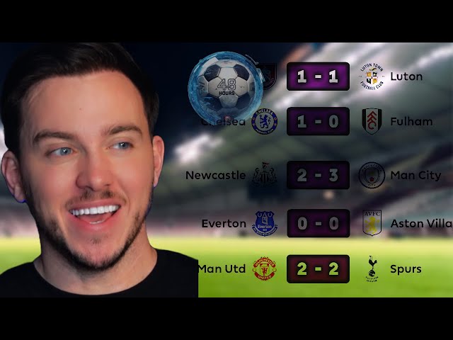 Premier League Goal Breakdown & Killer Mistakes Matchweek 21