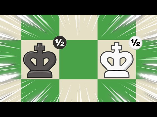 When Should You DRAW in Chess?