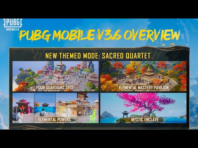 PUBG MOBILE Sacred Quartet - Game Update