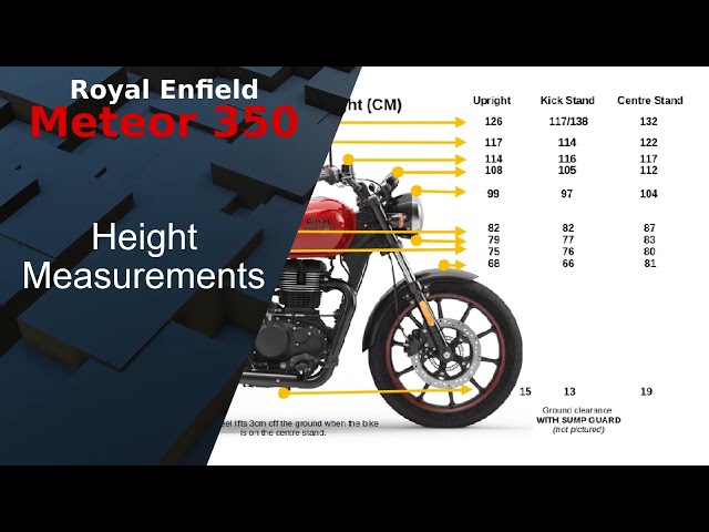 Height Measurements - Meteor 350 - Ep.2