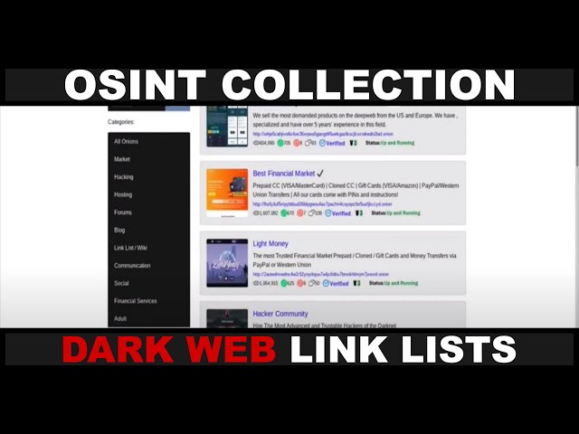 OSINT Collection: Dark Web Link Lists