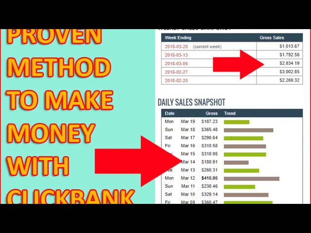 ClickBank For Beginners ✅ 6000$ Monthly 🤑 Without Website - Step By Step