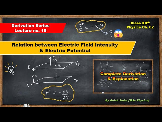 Relation between Electric Field Intensity & Electric Potential | Class 12 Physics | Chapter 2 | CBSE