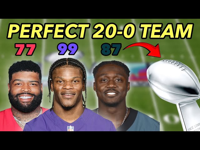 BUILDING A TEAM BASED BASED ON SPEED!! (MADDEN 25)