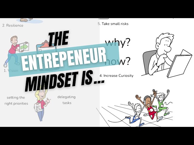 The Entrepreneurial Mindset - What It Is and How to Develop It