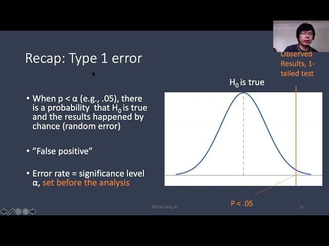 LISS005 Lecture7 Hypothesis testing 2: t-test and ANOVA