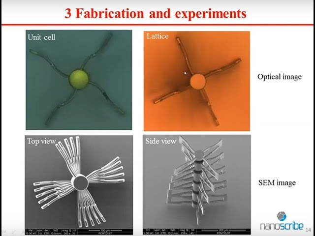 Ji Qingxiang, on "Thermo-Mechanical Metamaterials: Towards Stimuli Responsive Micro-Robotics"