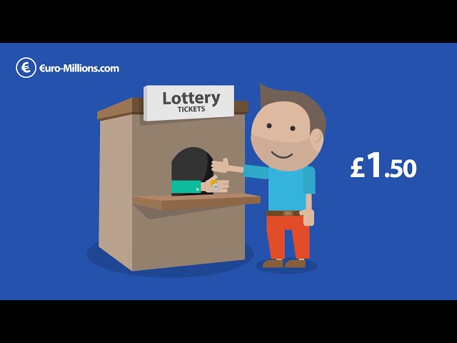 How To Play EuroMillions HotPicks