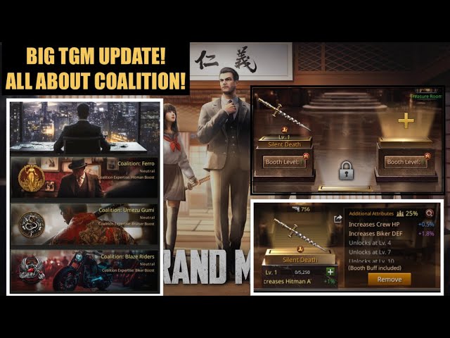 TGM, ALL ABOUT COALITION! Coalition Guide 101. [The Grand Mafia]