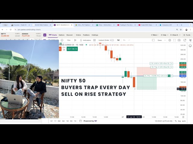 Live Market Analysis | Live Trading | Nifty Option | Tradewithvikas #optiontrading #nifty50 #hedging