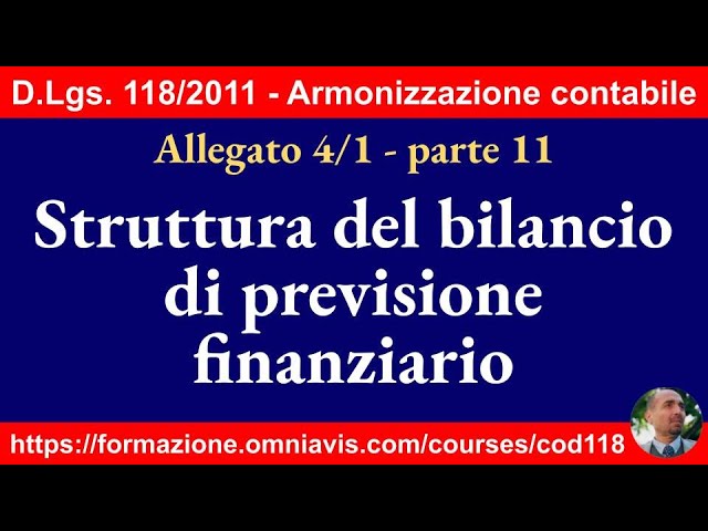 Armonizzazione (D.Lgs 118/2011) - Allegato 4/1 - Struttura del bilancio di previsione (28/3/2024)