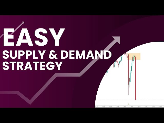 EASY SUPPLY & DEMAND STRATEGY: Unlock Consistent PROFITS in 2025!