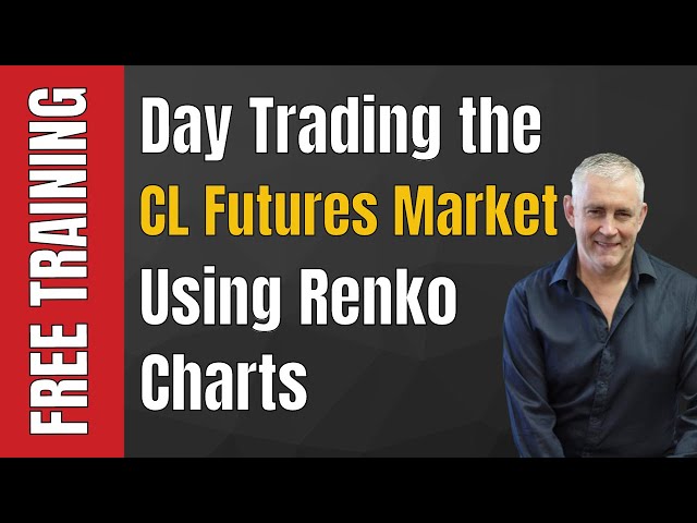 Day Trading the CL (Oil) futures market using Renko charts. | Ray Freeman | www.iamadaytrader.com