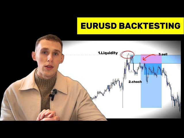 Backtest EURUSD With Me | SMC Trading Strategy (High Win Rate)